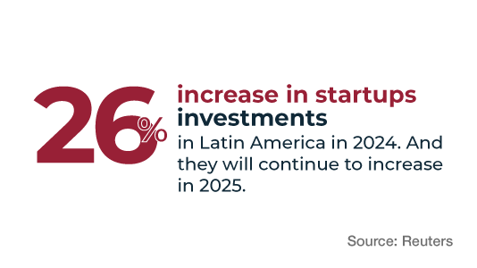 STARTUPS ING MÉX 02 STARTUPS ING MÉX 02